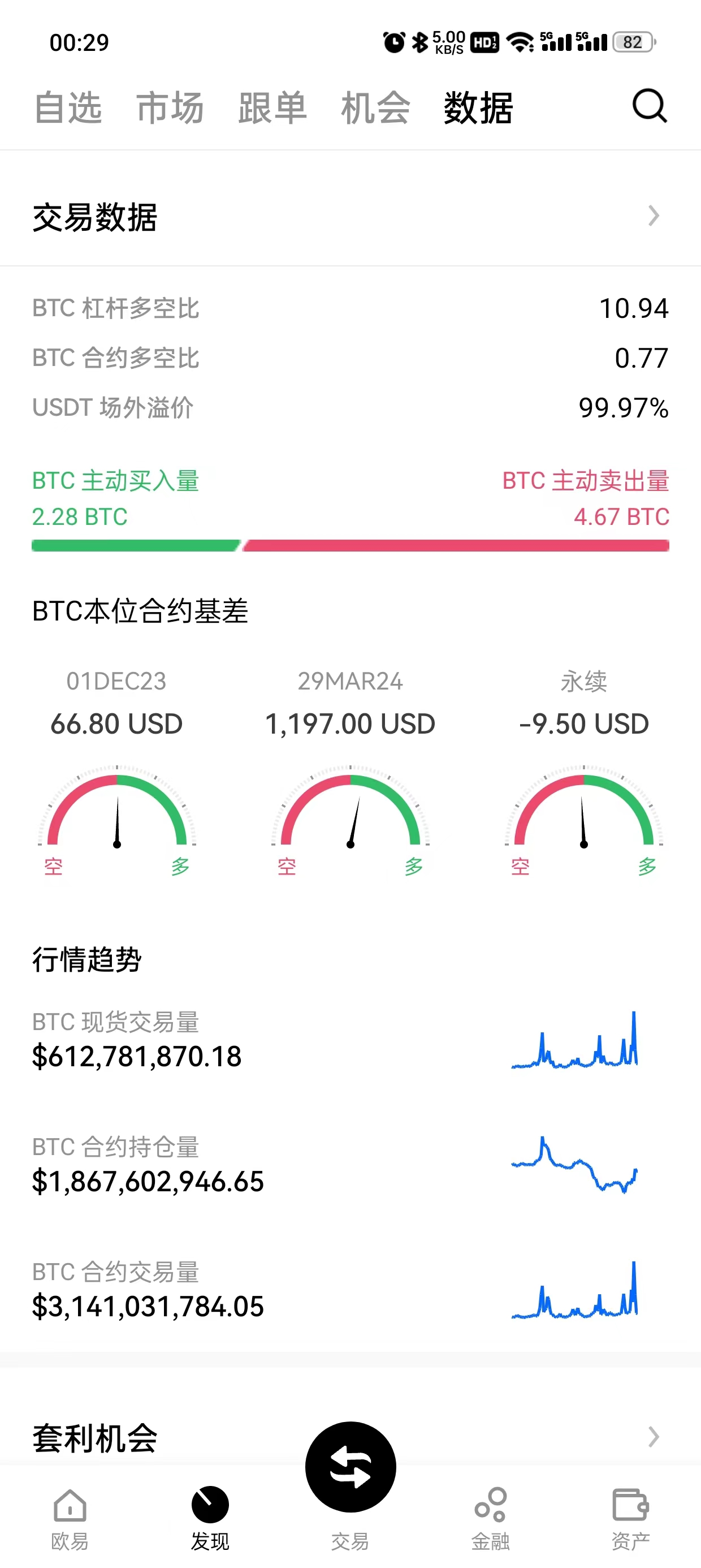 比特儿安卓版下载